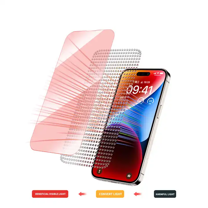 Meet the World’s First Red Light Therapy Screen Protector