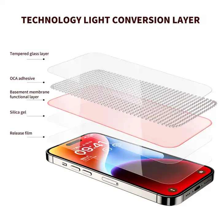 Meet the World’s First Red Light Therapy Screen Protector