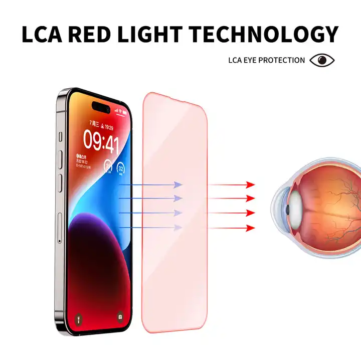 Meet the World’s First Red Light Therapy Screen Protector