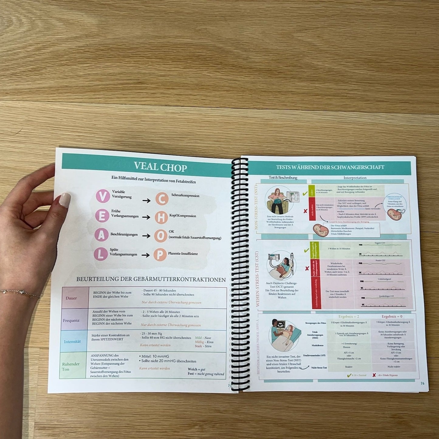 Gedrucktes Exemplar geliefert!